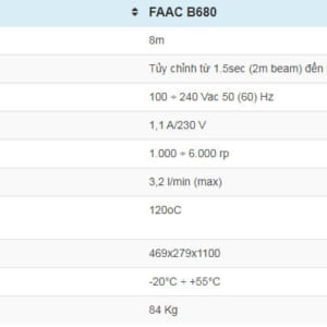 Thông số B680H FAAC