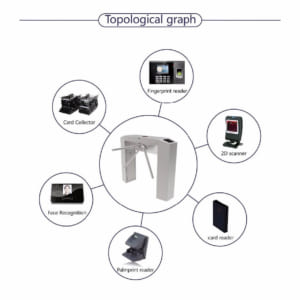 THIET-BI-KET-NOI-EL142