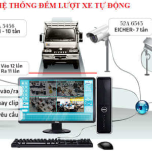 Hệ thống đếm lượt xe tự động